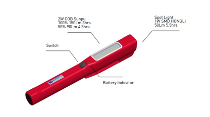 Rechargeable LED Pen Light